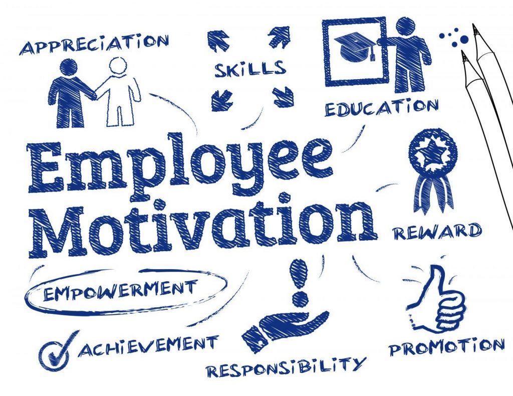 Training Employee Satisfaction And Engagement