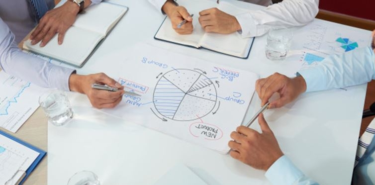 Training Strategic Planning