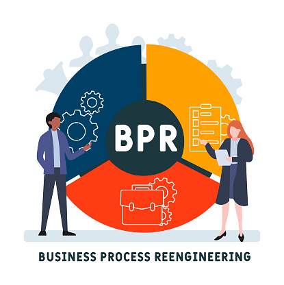 Konsultan Analisis Business Process Reengineering (BPR)