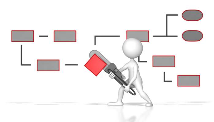 Konsultan Pemetaan Proses Bisnis (Business Process Mapping)