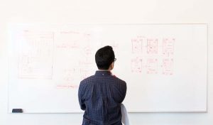 Konsultan Perancangan & Pengembangan Manajemen Organisasi