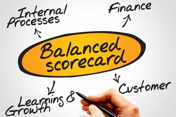 Training Balance Scorecard