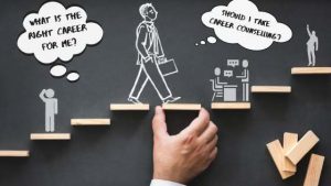 Training Career Management Model