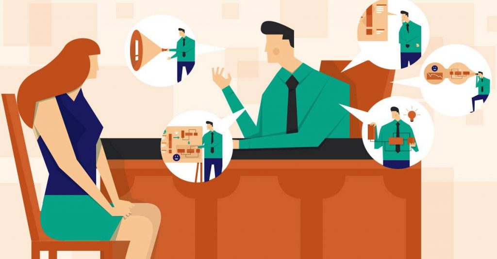 Training Communication Skill