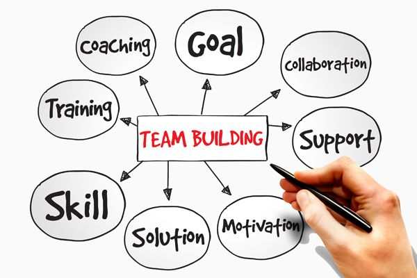 Training Team Building